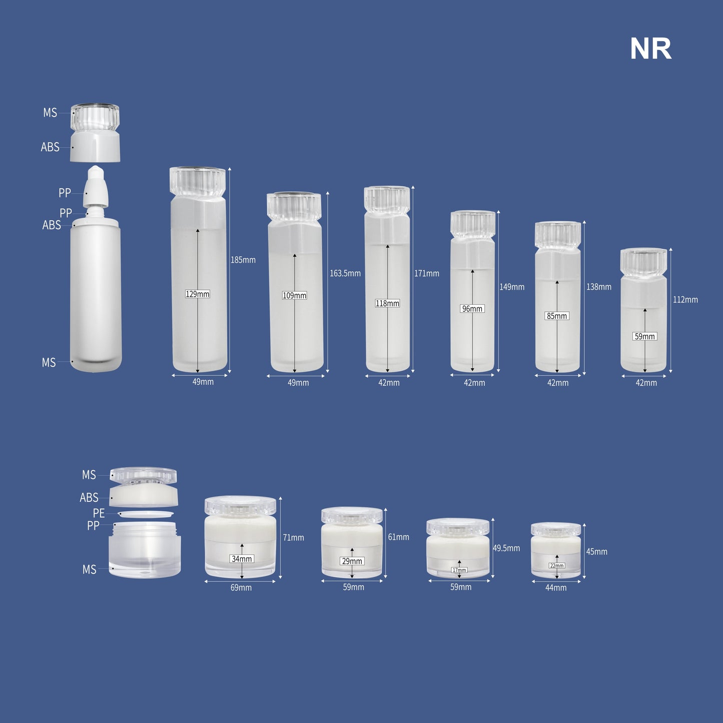 NR series