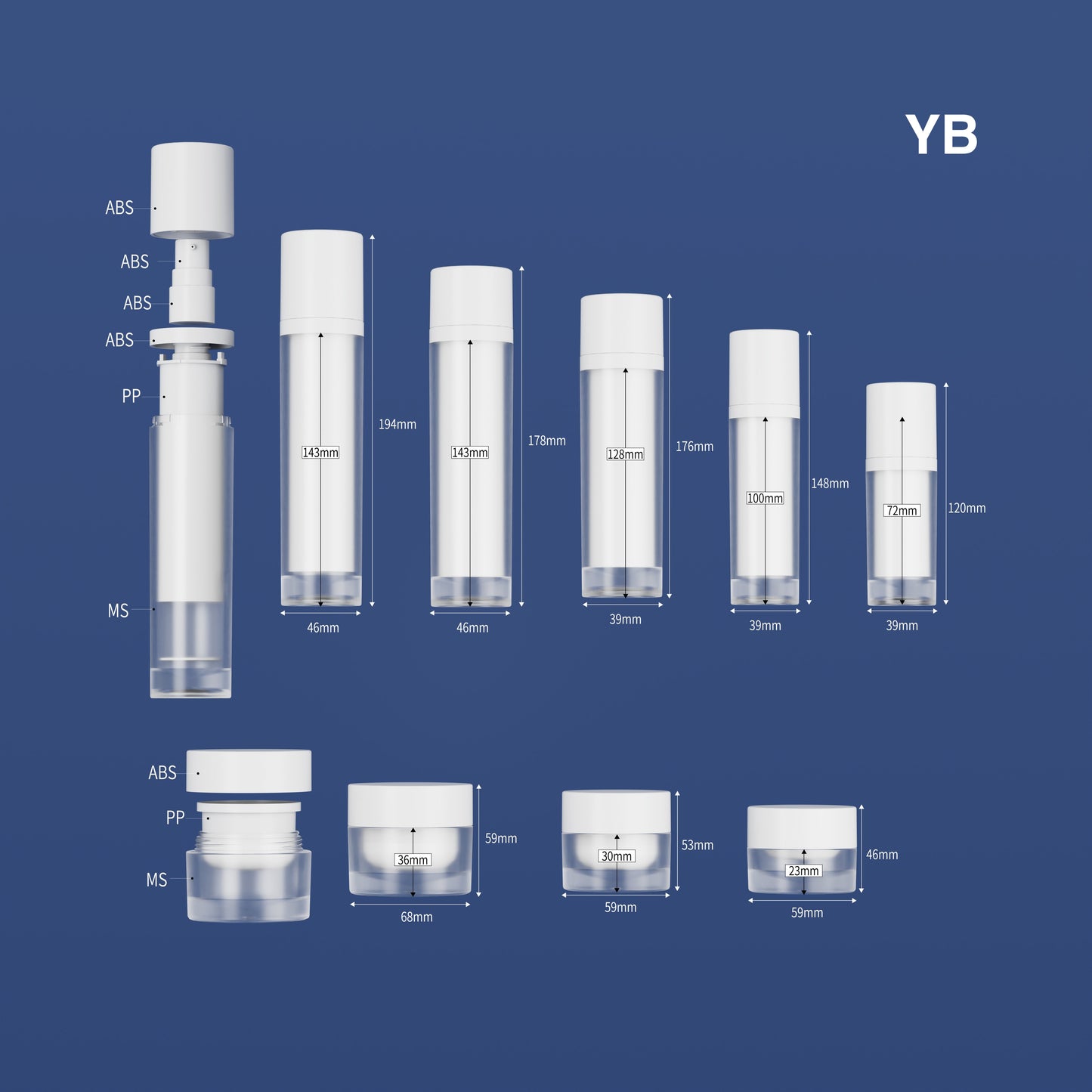 YB-A series